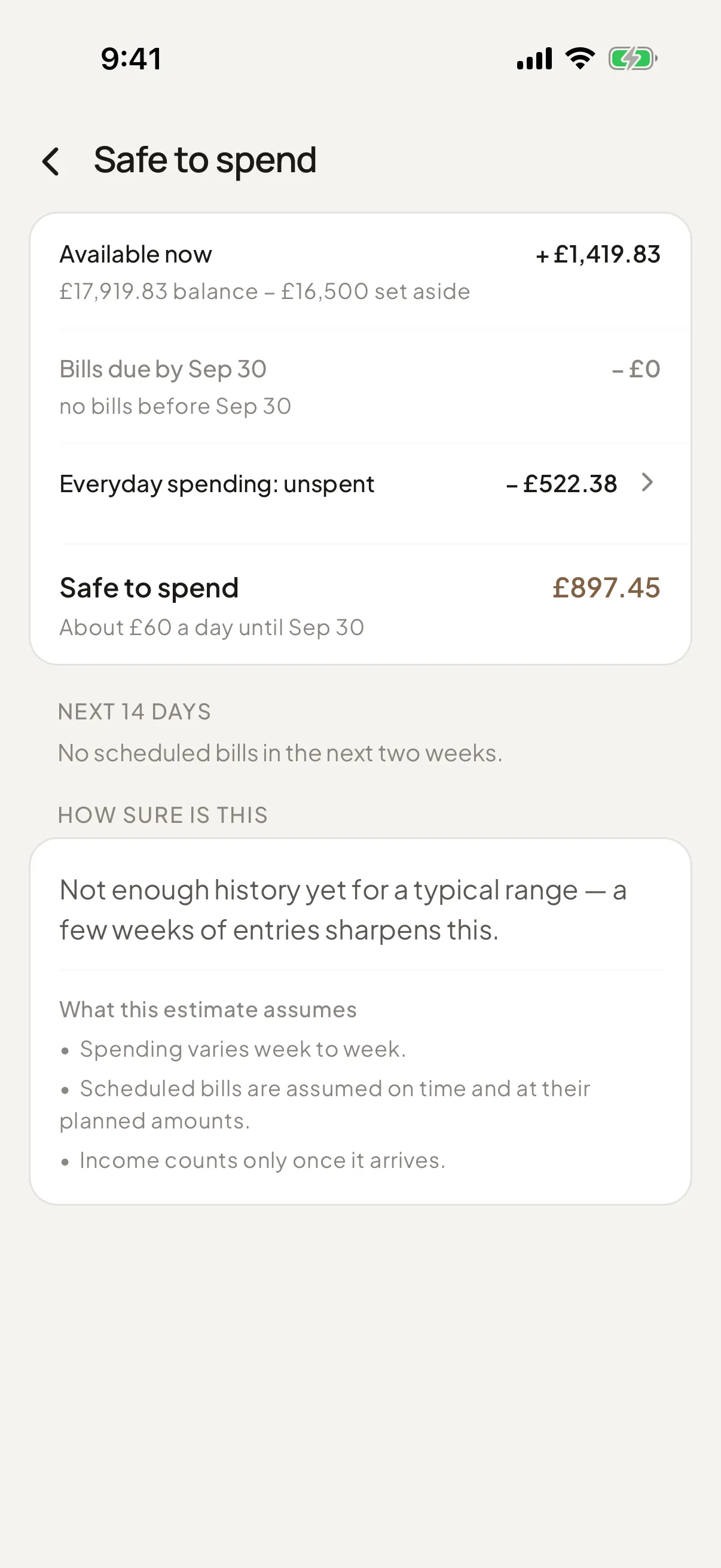 Safe-to-spend breakdown: £1,419.83 available now (balance minus £16,500 set aside), minus £0 bills due and £522.38 unspent everyday spending, leaves £897.45 safe to spend.